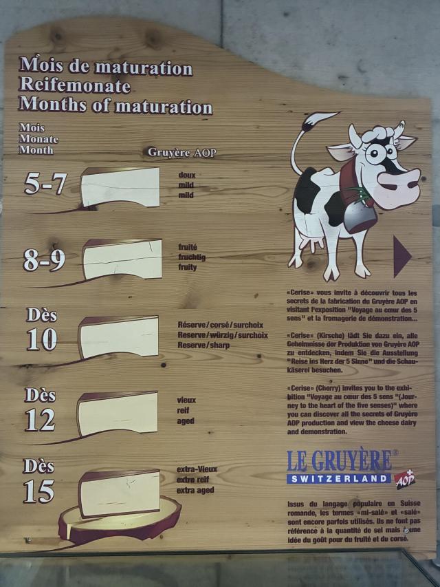 Photo de la recette